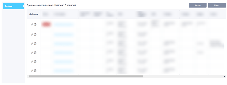 Список заявок в особистому кабінеті
